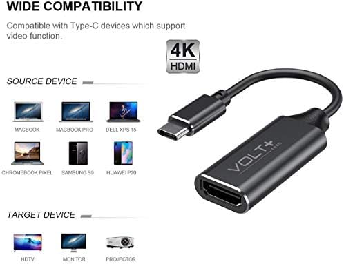 Művei VOLTOS PLUSZ TECH HDMI 4K USB-C Készlet Kompatibilis Nokia T20 Szakmai Adapter Digitális Teljes 2160p, 60Hz Kimeneti!