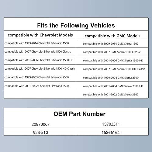 WMPHE Kompatibilis Pótkerék, Emelő Chevy Silverado 1999-2014 GMC Sierra 1500 1999-2014 Pótkerék Csörlő Fuvarozó - Helyettesíti OEM