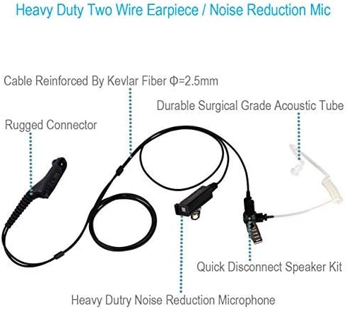 Két Vezetékes Fülhallgató a Megerősített Kábel Motorola Rádió APX4000 APX6000 APX7000 APX8000 XPR6100 XPR6350 XPR6550 XPR7550 XPR7550e