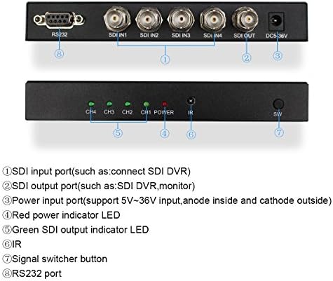 HDSUNWSTD SDI 4x1 Kapcsoló 4-Csatornák SDI Jelet EGY SDI Jel Csatorna Támogatja a Full-HD-SDI Jel Bemenet, mind a Kimenet