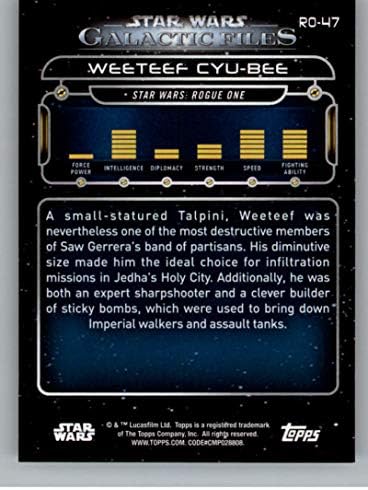 2018 Topps Star Wars Galactic Fájlok RO-47 Weeteef Cyu-Méh Hivatalos Non-Sport Kereskedelmi Kártya NM-es, vagy Jobb Conditon