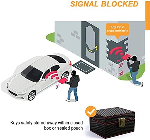 Autó Kulcs Faraday-Box - RFID Jel Blokkoló Árnyékolás Mezőbe, kulcstartó Védő lopásgátló Biztonsági