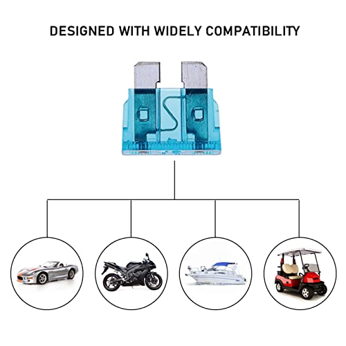 288 Darab Autó Biztosítékok Választék Kit - Penge Biztosítékok Gépjármű - Standard & Mini & Low Profile Mini Méret (2A/5A/7,5/10A/15A/