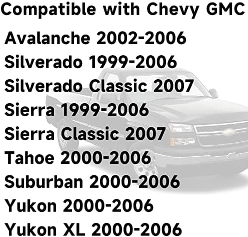 Dimeani Műszerfal Fedezze alkalmas Chevy Silverado 1999 2000 2001 2002 2003 2004 2005 2006, Dash Fedezze alkalmas Chevrolet Tahoe Külvárosi