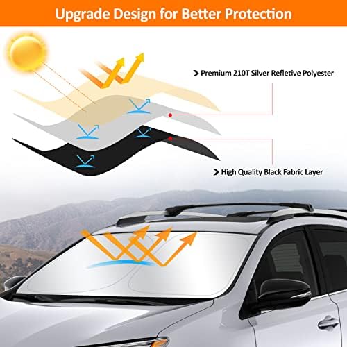 D-Lumina Szélvédő Nap Árnyékban 2013 2014 2015 2017 2018 Toyota RAV4, Összecsukható Első Napellenző Protector Blokkolja az UV Sugarak,