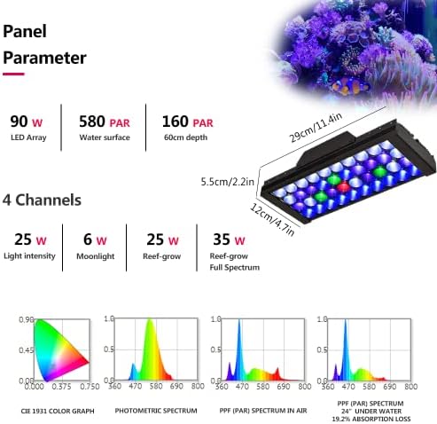PopBloom 2DB LED Akvárium Fény - Frissített Program Korallzátony Fény, Szabályozható 200Watts Teljes Spektrumú Napkelte Napnyugta Tengeri