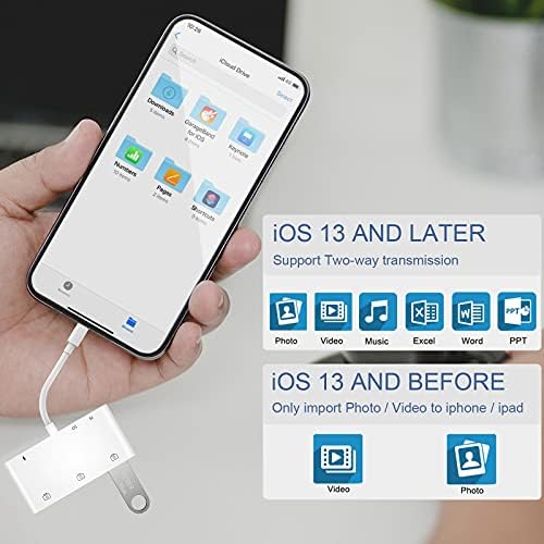 LXJADAP iPhone USB-Kamera-Adapter, 6 az 1-ben USB OTG Adapter iPhone/iPad 3 USB+SD Kártya Olvasó+TF Kártya Olvasó+Töltő Port,Támogatja