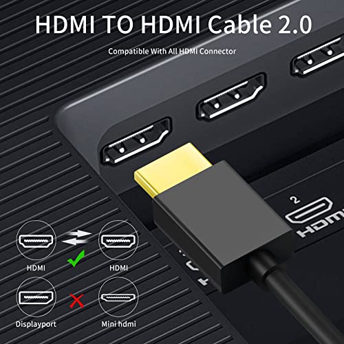 Twozoh Rugalmas & Slim HDMI Kábel 1FT, Puha & Ultra-Vékony HDMI-HDMI Kábel Támogatja a 4K@60Hz/2160P/1080P