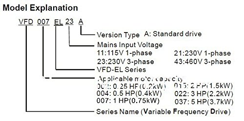 GOWE Delta Inverter VFD Változó Frekvencia Meghajtó VFD022EL21A 1Phase 220V 2.2 KW 3HP 0.1~600Hz Víz Szivattyú &csomagológép