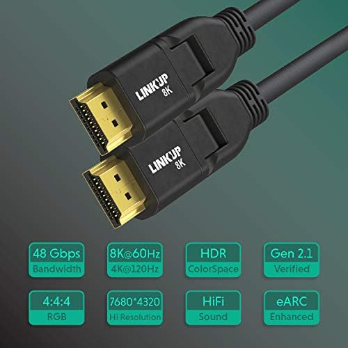 LINKUP - Ultra Nagy Sebességű HDMI 2.1 8K Kábel 360° Forgó Szög Csatlakozó | DSC HDR UHD Digitális Videó Kábel – Kemény 28AWG 48GB/s
