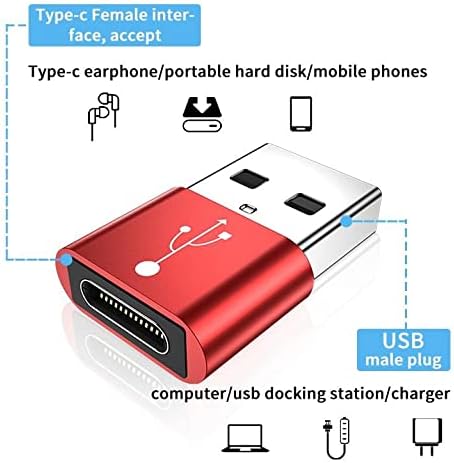 BoxWave Adapter Kompatibilis a Beats Studio Rügyek (Adapter által BoxWave) - USB-C PortChanger (5 Csomag), USB C-Típusú OTG USB-át a