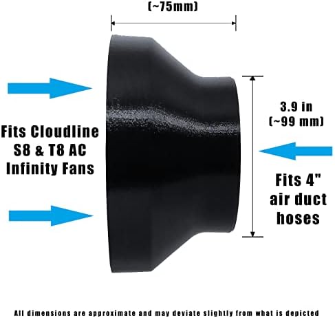 Polysota Légcsatorna Ventilátor Szűkítő Kompatibilis HÁLÓZATI Infinity Cloudline S6 T6 Inline Légcsatorna Ventilátor (1), Fekete