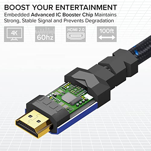 A 4K 2.0 HDMI Kábel 50 ft. által RitzGear. 18 Gbps Ultra High Speed Fonott Nylon Kábel & Arany Csatlakozók - 4K@60Hz/UHD/3D/2160p/1080p/ÍV