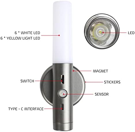 TZSMUM Mozgásérzékelő Falon Fények Beltéri LED Akkumulátoros Szabályozható Éjszakai Fény, Újratölthető USB Hordozható Fal Lampe Auto/On/Off