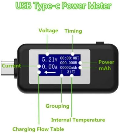C-típusú USB-hálózati Feszültség Teszter USB-Power Digitális Feszültség Teljesítmény Kijelző Többfunkciós Voltmérő Monitor