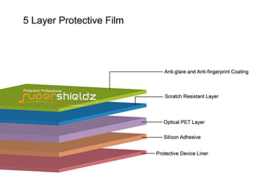 Supershieldz (3 Csomag) Célja a Nintendo 2DS XL képernyővédő fólia, Tükröződésmentes, valamint Anti Fingerprint (Matt) Pajzs