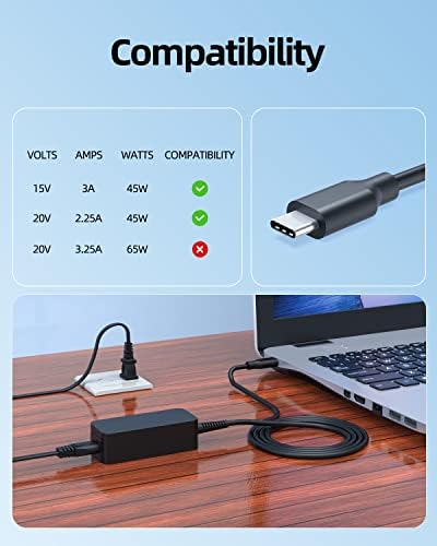 USB-C Laptop Töltő Alkalmas Lenovo Thinkpad T490 T490S T590 t480-as T480S T580 T495 T495S E590 E595 E490 E495 X390 X395 Jóga L380 Jóga L390