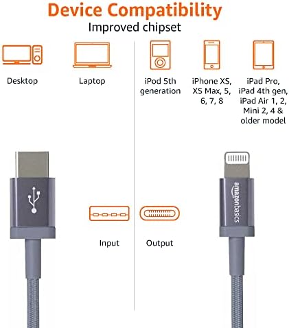 Alapokat Nylon Fonott USB-C-Lightning Kábel, Mpi Hitelesített Töltő iPhone 14 13 12 11 X Xs-Pro, Pro Max, Plusz, iPad, Sötét