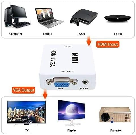 E-Univerzális Mini HDMI-VGA Átalakító 1080P-ig Audio-Video Jel Kimenet HDMI2VGA Átalakító a Set-top box, PC, Laptop, hogy