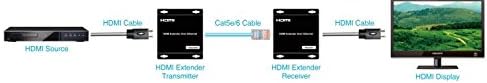 Délibáb HDMI 1080p Over IP (HDIP) Adó 384 ft