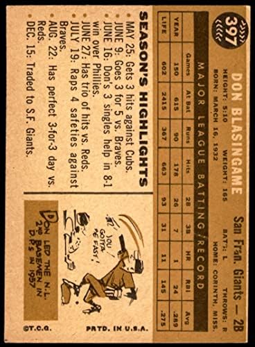 1960 Topps 397 Ne Blasingame San Francisco Giants (Baseball Kártya) EX Óriások