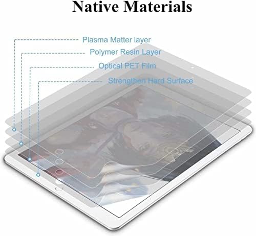 XIRON Papír Képernyő Védő Kompatibilis iPad 6./5. Generációs (9,7 Hüvelykes,2018/2017), iPad 1,iPad 2,iPad Pro 9,7 hüvelykes, Matt PET