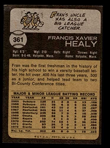 1973 Topps 361 Fran Healy a San Francisco Giants (Baseball Kártya) NM+ Óriások