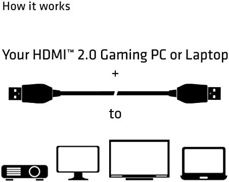 Club3D HDMI 2.0 Prémium Hitelesített nagysebességű 4K/60Hz UHD-Kábel (CAC-1310) 30AWG 3 Méter/ 9.84 ft.