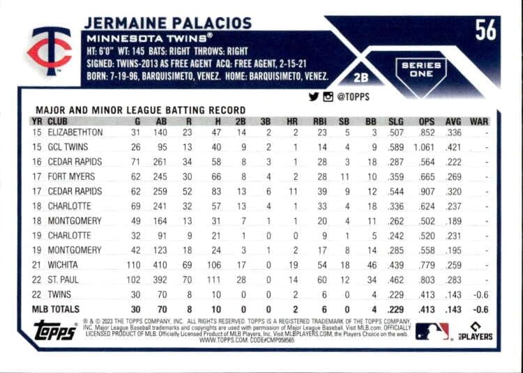 2023 Topps 56 Jermaine Palacios RC Újonc Minnesota Twins Sorozat 1 MLB Baseball Trading Card