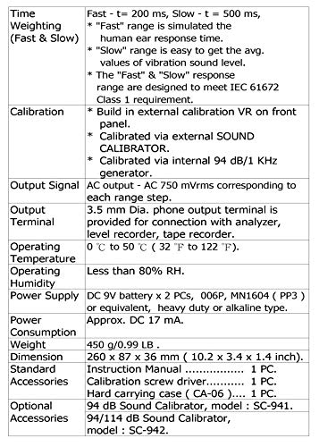 Zajszintmérő (Tartomány: 30, 70 dB, 60 100 dB, 90 130 dB), a Művek, a Jármű a Zaj, a Környezeti Zaj Mellett Kalibrálási