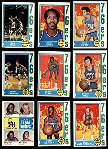 1974-75 Topps Philadelphia 76ers Csapatát Meghatározott Philadelphia 76ers (Set) EX+ 76ers