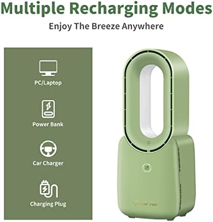 Misby Csomag – 2 Elemek Hordozható Ventilátor(Zöld)+ Kis Bladeless Ventilátor(fehér)
