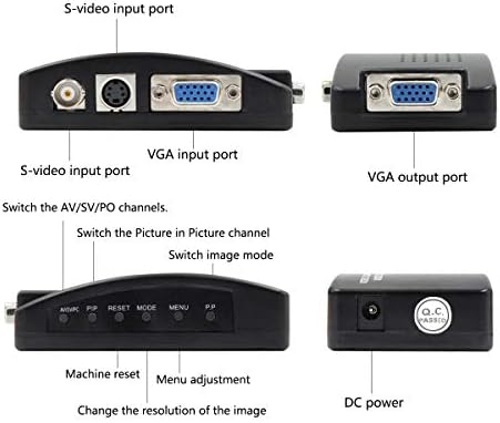 HDSUNWSTD Hordozható BNC-VGA Video Converter Kompozit S-Video Bemenet PC VGA Ki Adapter Digitális Kapcsoló Doboz PC MACTV