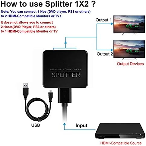 BHVXW -Kompatibilis 4K Splitter 1 2 1080P 3D-s Adapter Kábel TV Box PC VR Kijelző Alapján Átalakító