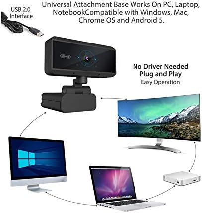 Webkamera, 5 Millió Képpont Felbontású, HD Kamera, Webkamera Mikrofonnal USB-s Webkamera PC, Laptop, Asztali videohívás＆Konferencia