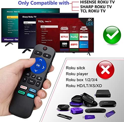 Csere Távoli Roku Sorozat Tv, Kompatibilis Hisense/Onn/TCL/Sharp/Jvc Roku Beépített TV (Nem Mezőbe, majd Express and Stick) által Is-Meageren
