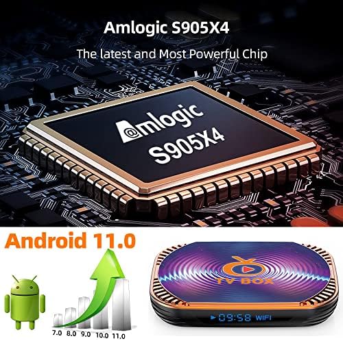 Android 11.0 TV Box 4 GB RAM, 32 GB ROM-TV Box MXIII X4 Amlogic S905X4 64 bites négymagos Kettős Wi-Fi-2.4 G/5.0 G, BT 4.0/ 3D Ultra HD 8K/
