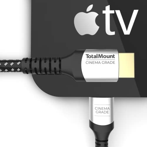 TotalMount Csomag A Végső Apple TV nézéshez