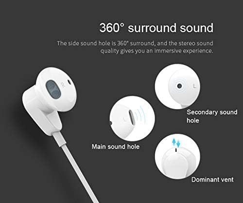 Vezetékes Fülhallgató, hi-fi Zaj Leválasztó Fülhallgató in-Ear Fejhallgató Mikrofon, 3,5 mm-es Fülhallgató Samsung Galaxy A53
