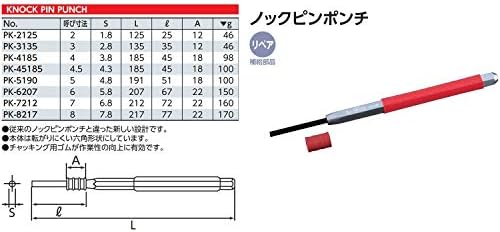 Kiotói Eszköz (KTC) PK5190 Ütni a Pin-Ütés, 0.2 cm (5 mm)