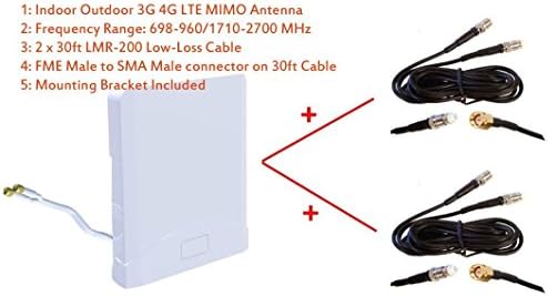 3G 4G LTE Beltéri Kültéri Széles sávban MIMO Antenna Cradlepoint R500-PLTE Router