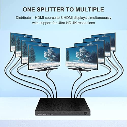 1x8 HDMI Splitter által Anlink-1 8,Prémium Minőségű Ultra HD-4K-60HZ 2.0 1x8 HDMI Splitter Magas Állásfoglalásokat 4Kx2K&3D,Támogatja