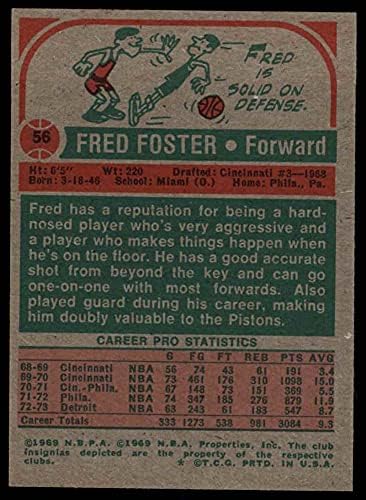 1973 Topps 56 Fred Foster Detroit Pistons (Kosárlabda Kártya) NM Dugattyúk, Miami (OH)