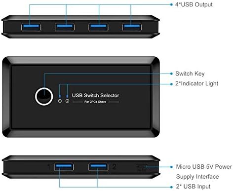 SXDS USB 3.0 Switch Hub Selector 2 Db Megosztás 4 Eszközök Billentyűzet, Egér, Nyomtató