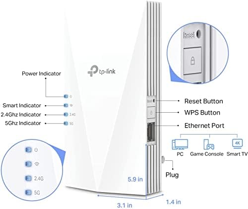 TP-Link AX1500 WiFi Extender Internet Booster(RE500X), WiFi 6 Range Extender Fedezi fel, hogy 1500 négyzetméter.ft 25 Eszközök,kétsávos,