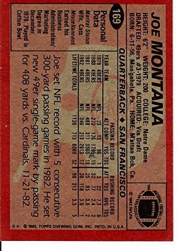 Topps Joe Montana 1983-As Labdarúgó-Kártya 169 - San Francisco 49ers Labdarúgó-Kártya - Szállított a Védő Screwdown vitrinben!