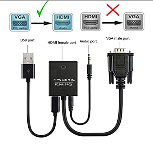 VGA-HDMI Adaptert,1080P Felbontású VGA Férfi HDMI Női Átalakító Csatlakozó Hagyományos VGA Interfész Laptop vagy a PC-HDMI