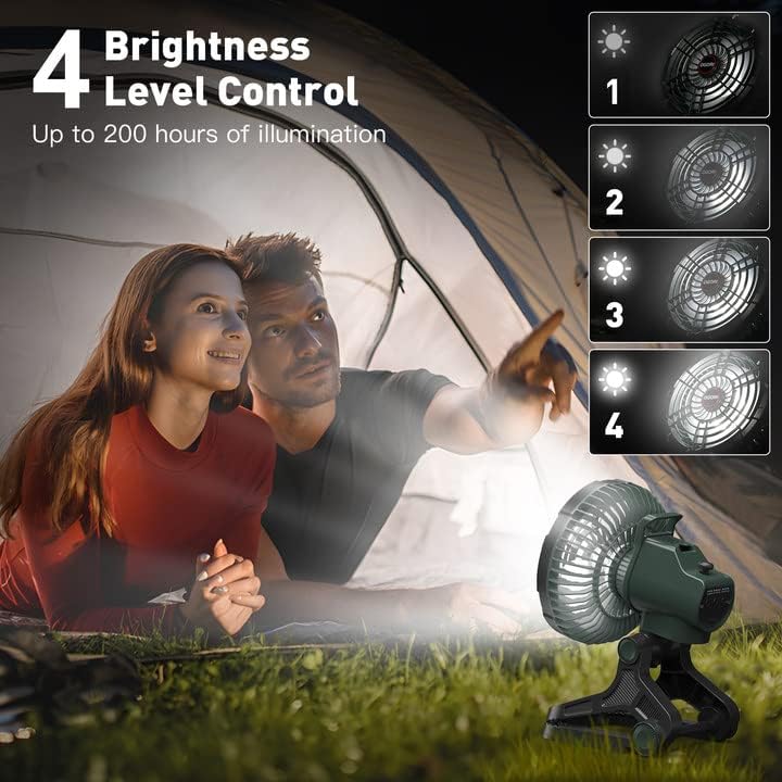 Újratölthető elemes Ventilátor LED Lámpás, 23000mAh - Fokozatmentes Sebesség, 360° - os Fej Forgatása, 4 Fény & 7 Időzítés Mód, Kemping