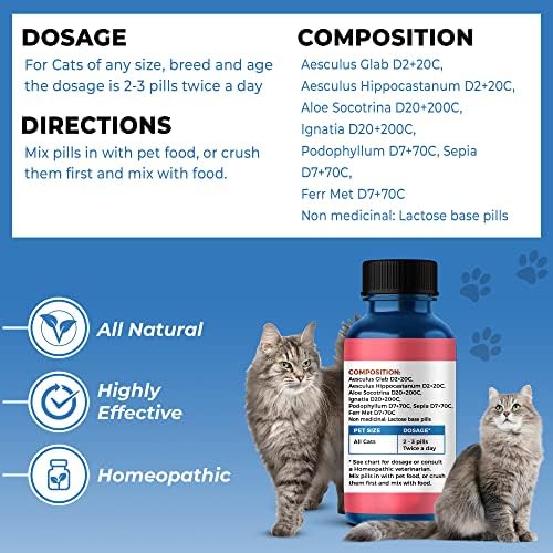 BestLife4Pets - Végbél Süllyedés, valamint Anális Mirigy fájdalomcsillapító Macskák - Természetes Macska Kiegészítés, hogy Megkönnyítse