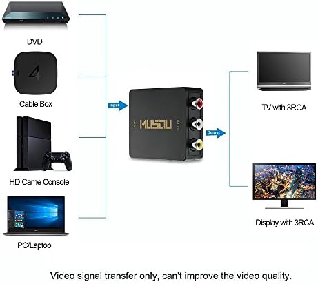 Musou 1080P HDMI-RCA Kompozit AV Video Audio Converter Támogatása, NTSC/PAL Xbox Egyik,Blu-ray,DVD,PS4,Roku,Béta,Laptop, Tűz